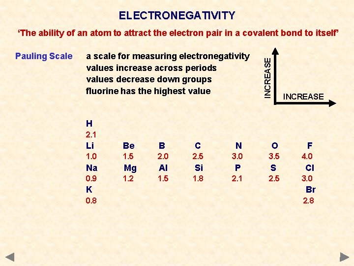 ELECTRONEGATIVITY Pauling Scale a scale for measuring electronegativity values increase across periods values decrease