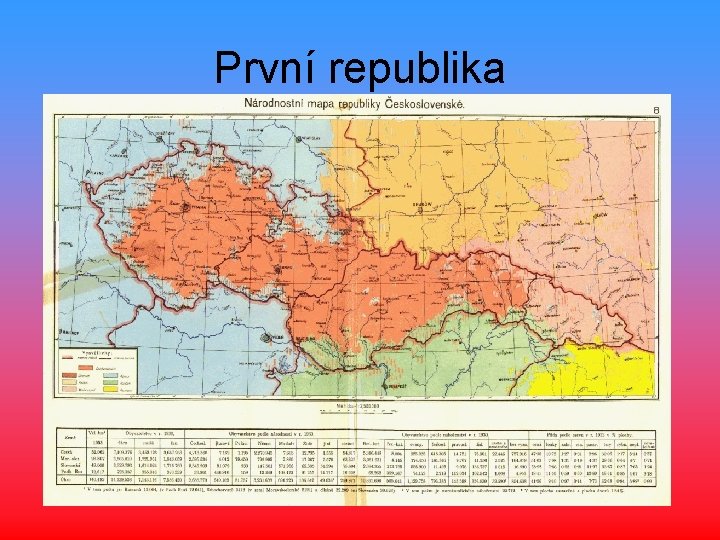 První republika 