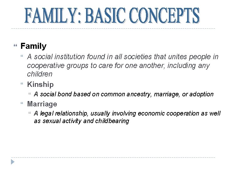 Family A social institution found in all societies that unites people in cooperative Family A social institution found in all societies that unites people in cooperative