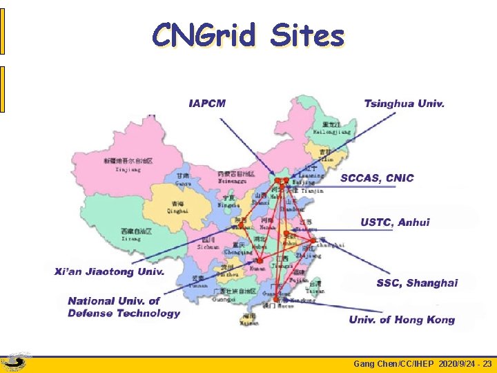 CNGrid Sites Gang Chen/CC/IHEP 2020/9/24 - 23 