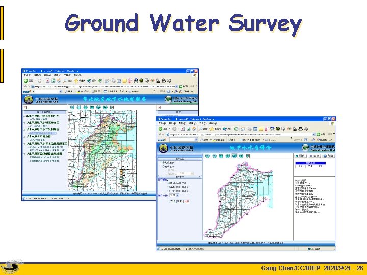 Ground Water Survey Gang Chen/CC/IHEP 2020/9/24 - 26 