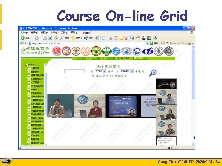Course On-line Grid Gang Chen/CC/IHEP 2020/9/24 - 34 