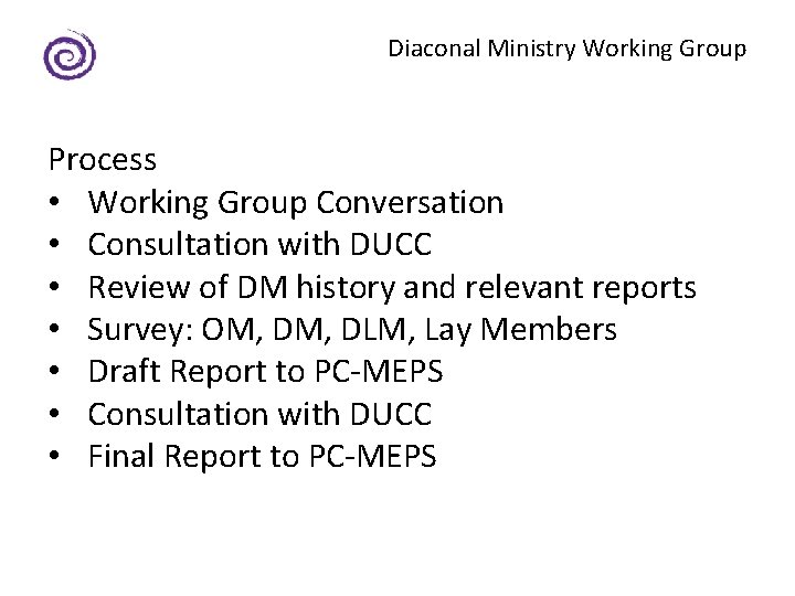 Diaconal Ministry Working Group Process • Working Group Conversation • Consultation with DUCC •