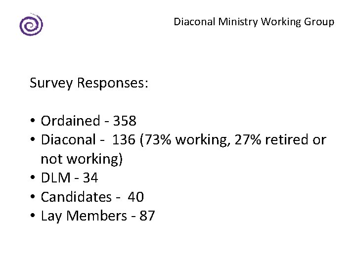 Diaconal Ministry Working Group Survey Responses: • Ordained - 358 • Diaconal - 136