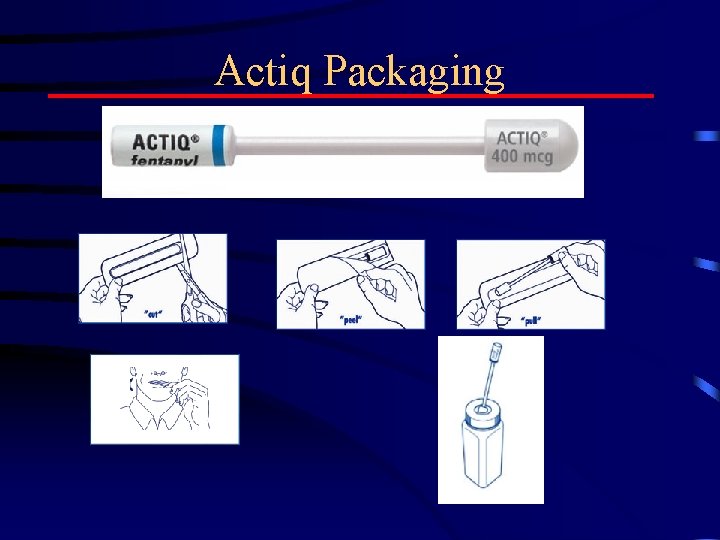 Actiq Packaging 
