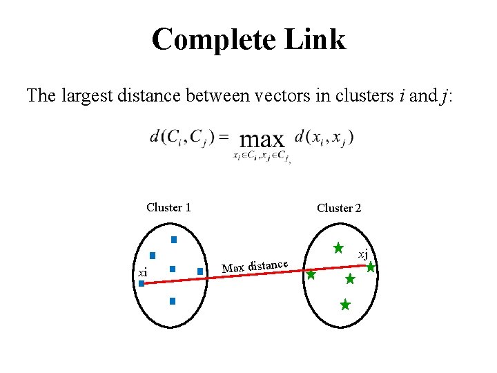 Complete Link The largest distance between vectors in clusters i and j: Cluster 1