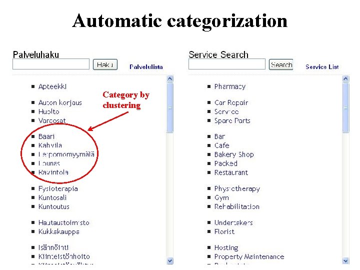 Automatic categorization Category by clustering 