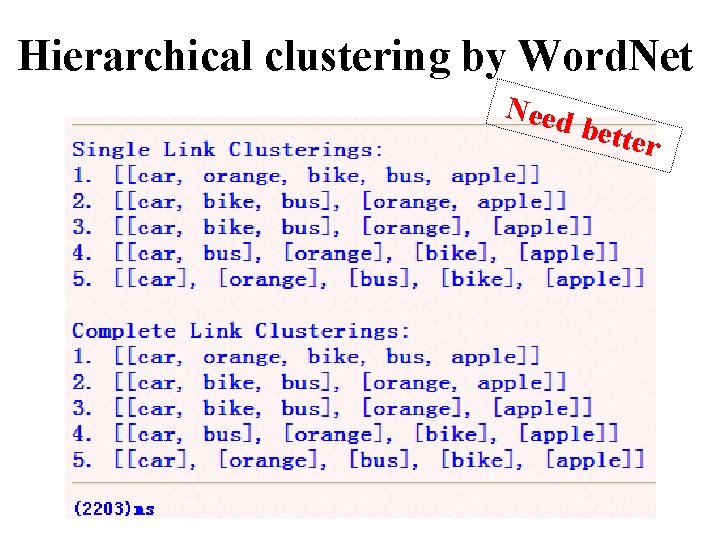 Hierarchical clustering by Word. Net Need bette r 