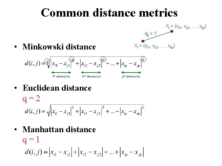 Common distance metrics Xj = (xj 1, xj 2, …, xjp) dij = ?