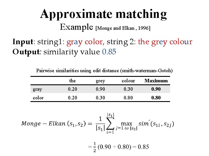 Approximate matching Example [Monge and Elkan , 1996] Input: string 1: gray color, string