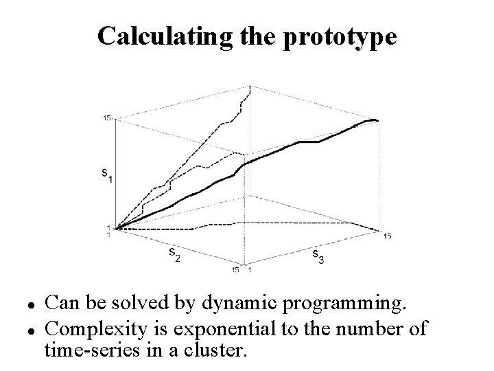 Calculating the prototype Can be solved by dynamic programming. Complexity is exponential to the