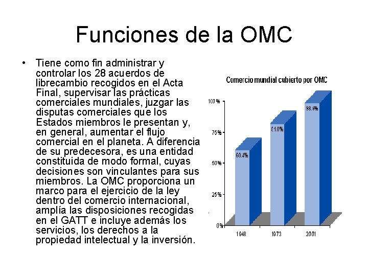 Funciones de la OMC • Tiene como fin administrar y controlar los 28 acuerdos Funciones de la OMC • Tiene como fin administrar y controlar los 28 acuerdos