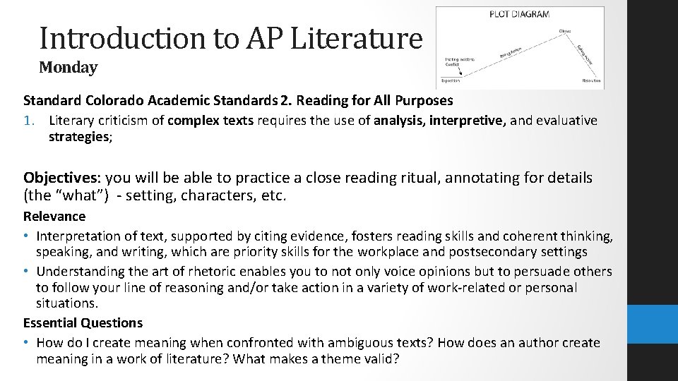 Introduction to AP Literature Monday Standard Colorado Academic Standards 2. Reading for All Purposes