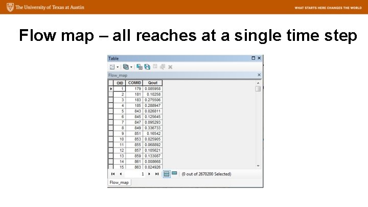 Flow map – all reaches at a single time step 