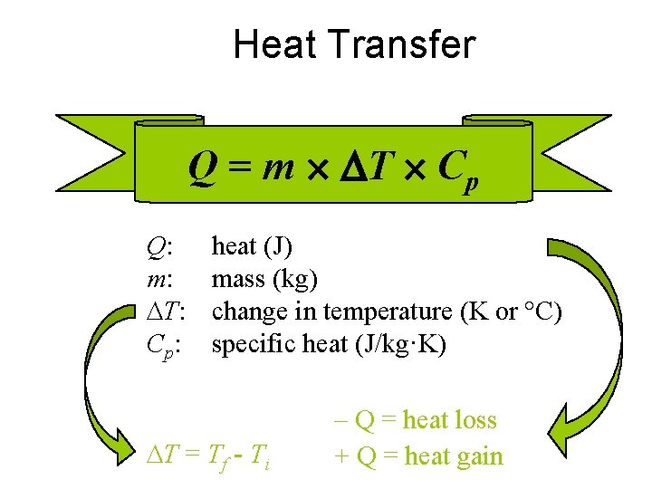 Heat Transfer Q = m T Cp Q: m: T: Cp: heat (J) mass