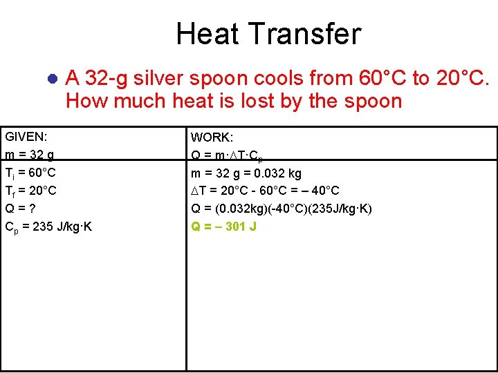 Heat Transfer l A 32 -g silver spoon cools from 60°C to 20°C. How