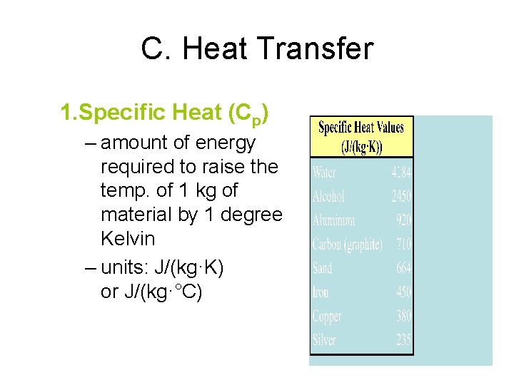 C. Heat Transfer 1. Specific Heat (Cp) – amount of energy required to raise