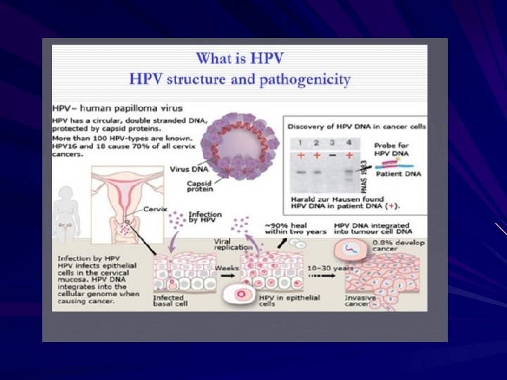hpv cancer masculino human papilloma virus exposure icd 10