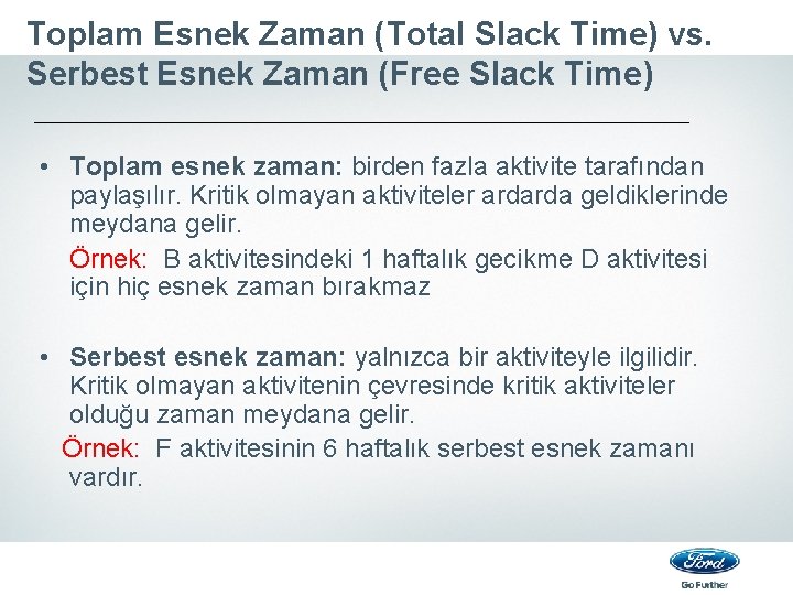 Toplam Esnek Zaman (Total Slack Time) vs. Serbest Esnek Zaman (Free Slack Time) •