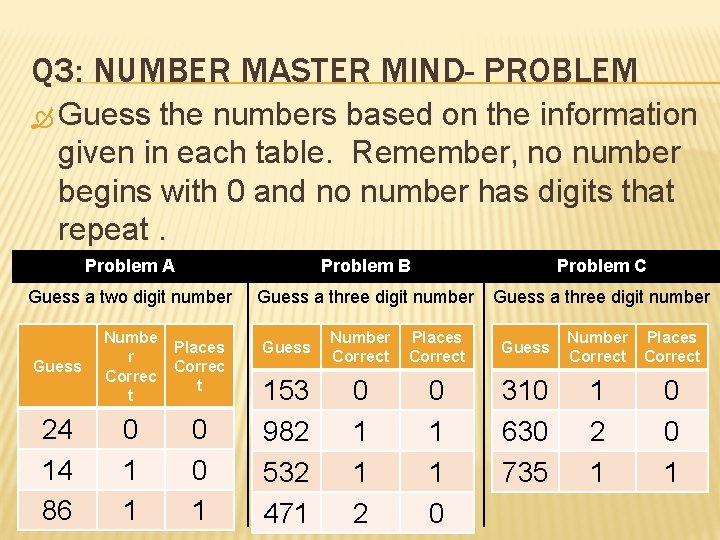 Q 3: NUMBER MASTER MIND- PROBLEM Guess the numbers based on the information given