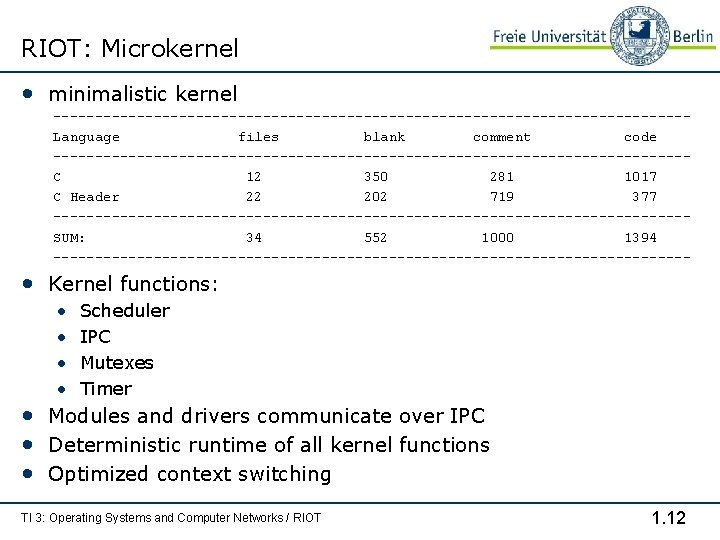 RIOT: Microkernel • minimalistic kernel --------------------------------------Language files blank comment code --------------------------------------C 12 350 281