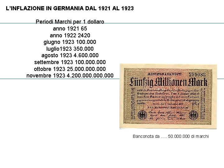 L’INFLAZIONE IN GERMANIA DAL 1921 AL 1923 Periodi Marchi per 1 dollaro anno 1921