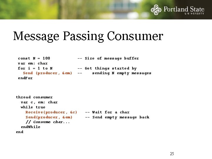 Message Passing Consumer const N = 100 var em: char for i = 1