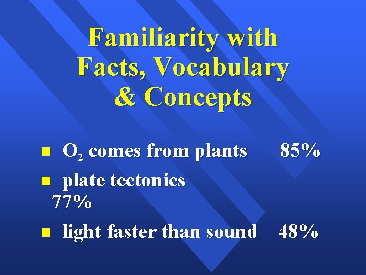 Familiarity with Facts, Vocabulary & Concepts O 2 comes from plants 85% plate tectonics