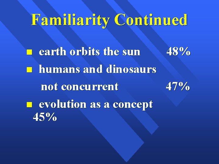 Familiarity Continued earth orbits the sun 48% humans and dinosaurs not concurrent 47% evolution