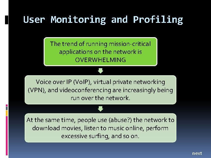 User Monitoring and Profiling The trend of running mission-critical applications on the network is