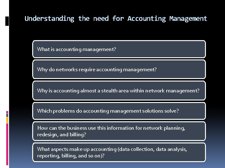 Understanding the need for Accounting Management What is accounting management? Why do networks require