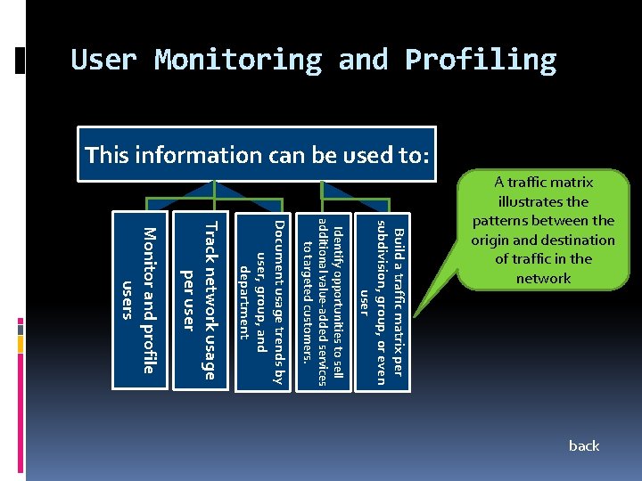 User Monitoring and Profiling This information can be used to: Monitor and profile users