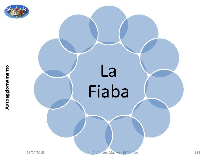 Autoaggiornamento La Fiaba 27/04/2015 Professore Giuseppe PERPIGLIA 142 Autoaggiornamento La Fiaba 27/04/2015 Professore Giuseppe PERPIGLIA 142