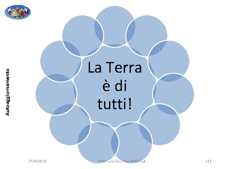 Autoaggiornamento La Terra è di tutti! 27/04/2015 Professore Giuseppe PERPIGLIA 143 Autoaggiornamento La Terra è di tutti! 27/04/2015 Professore Giuseppe PERPIGLIA 143