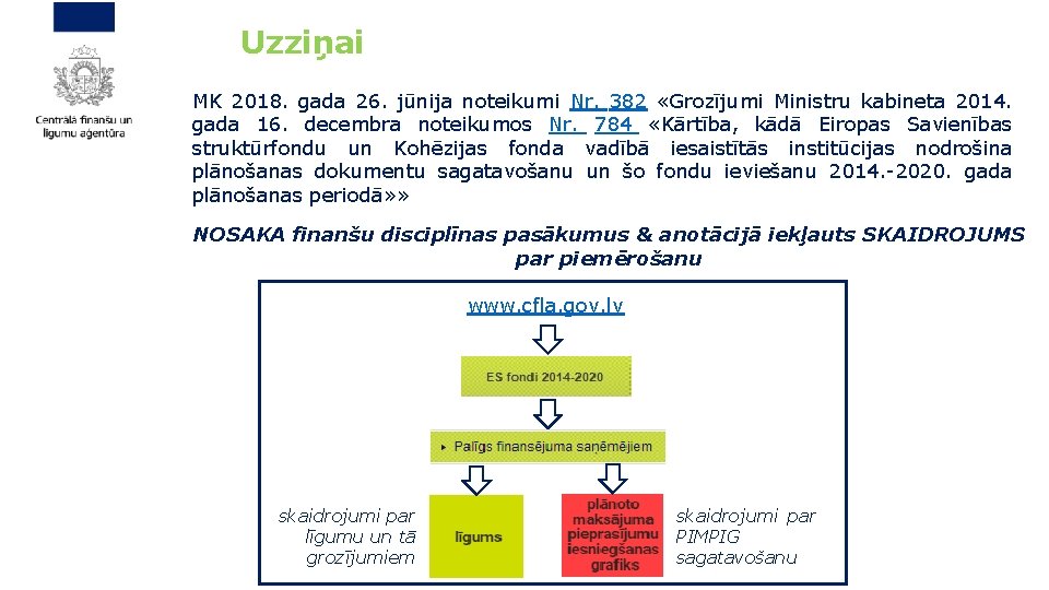  Uzziņai MK 2018. gada 26. jūnija noteikumi Nr. 382 «Grozījumi Ministru kabineta 2014.