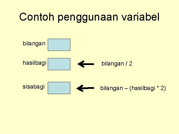 Contoh penggunaan variabel bilangan hasilbagi bilangan / 2 sisabagi bilangan – (hasilbagi * 2)