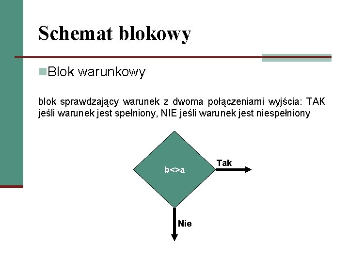 Schemat blokowy n. Blok warunkowy blok sprawdzający warunek z dwoma połączeniami wyjścia: TAK jeśli