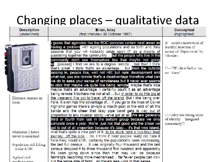 Changing places – qualitative data 