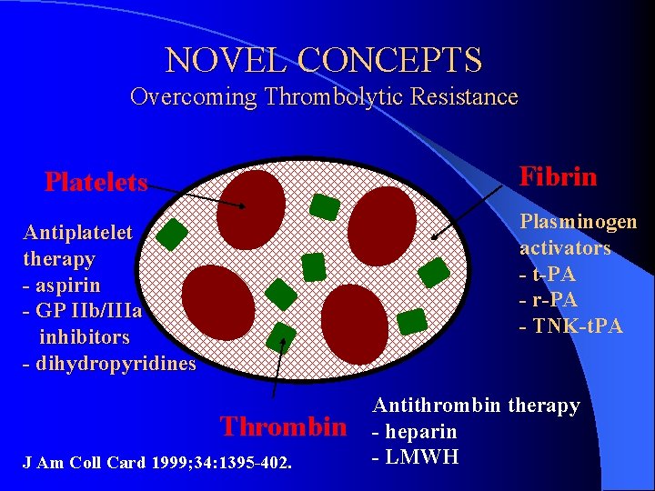 NOVEL CONCEPTS Overcoming Thrombolytic Resistance Fibrin Platelets Plasminogen activators - t-PA - r-PA - NOVEL CONCEPTS Overcoming Thrombolytic Resistance Fibrin Platelets Plasminogen activators - t-PA - r-PA -