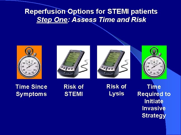 Reperfusion Options for STEMI patients Step One: Assess Time and Risk Time Since Symptoms Reperfusion Options for STEMI patients Step One: Assess Time and Risk Time Since Symptoms
