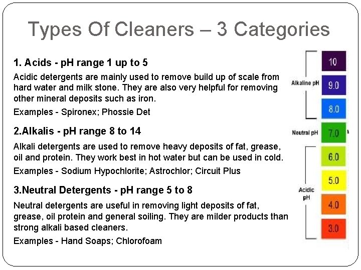 Types Of Cleaners – 3 Categories 1. Acids - p. H range 1 up Types Of Cleaners – 3 Categories 1. Acids - p. H range 1 up