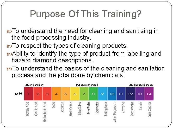 Purpose Of This Training? To understand the need for cleaning and sanitising in the Purpose Of This Training? To understand the need for cleaning and sanitising in the