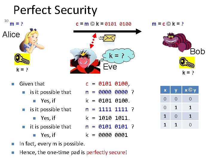 Perfect Security 10 m=? c = m © k = 0101 0100 m=c©k=? Alice