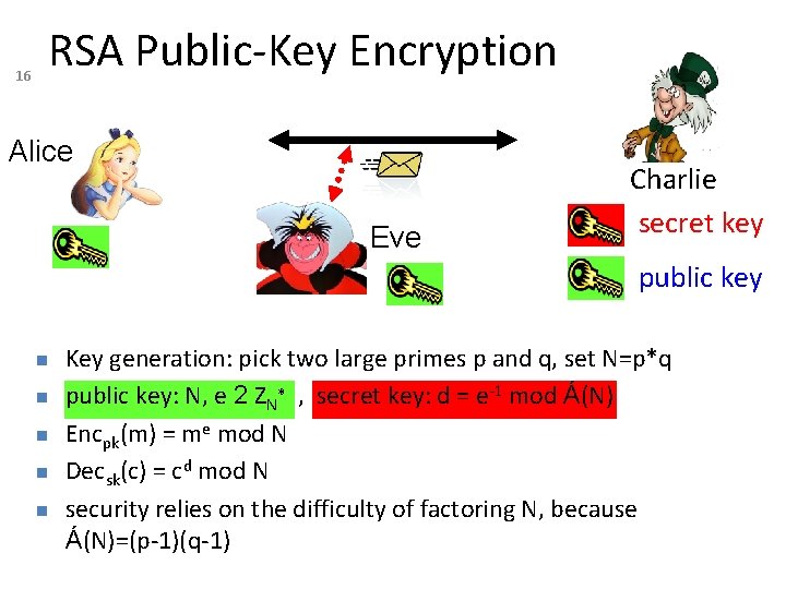 16 RSA Public-Key Encryption Alice Eve Charlie secret key public key Key generation: pick