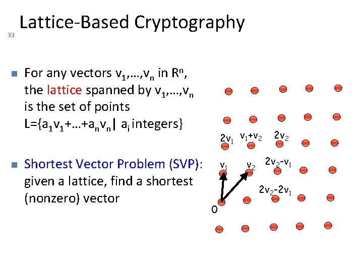 33 Lattice-Based Cryptography For any vectors v 1, …, vn in Rn, the lattice