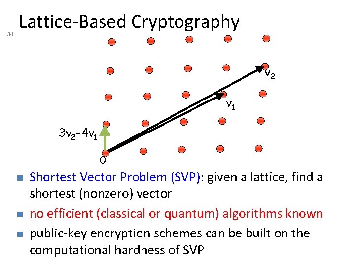 34 Lattice-Based Cryptography v 2 v 1 3 v 2 -4 v 1 0