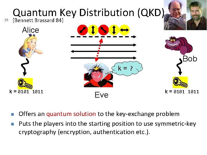 39 Quantum Key Distribution (QKD) [Bennett Brassard 84] Alice Bob k=? k = 0101