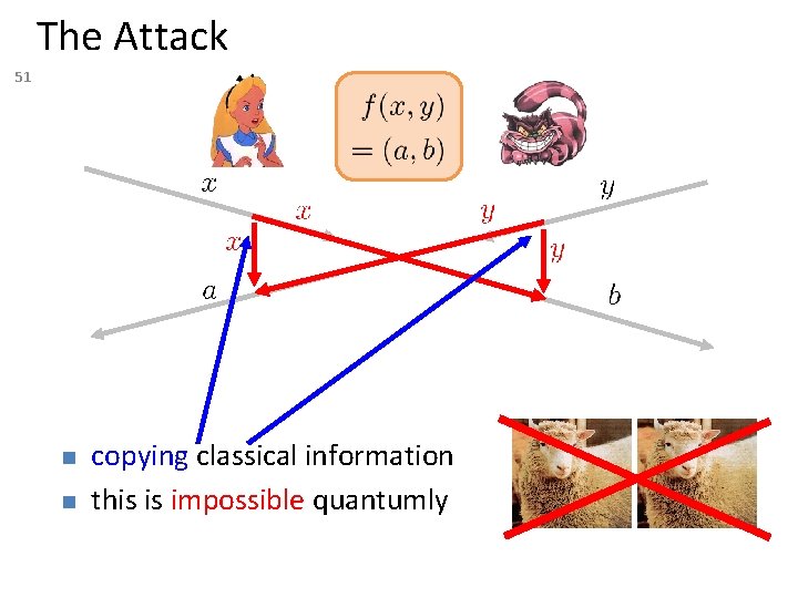 The Attack 51 copying classical information this is impossible quantumly 