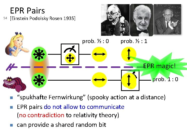 54 EPR Pairs [Einstein Podolsky Rosen 1935] prob. ½ : 0 prob. ½ :