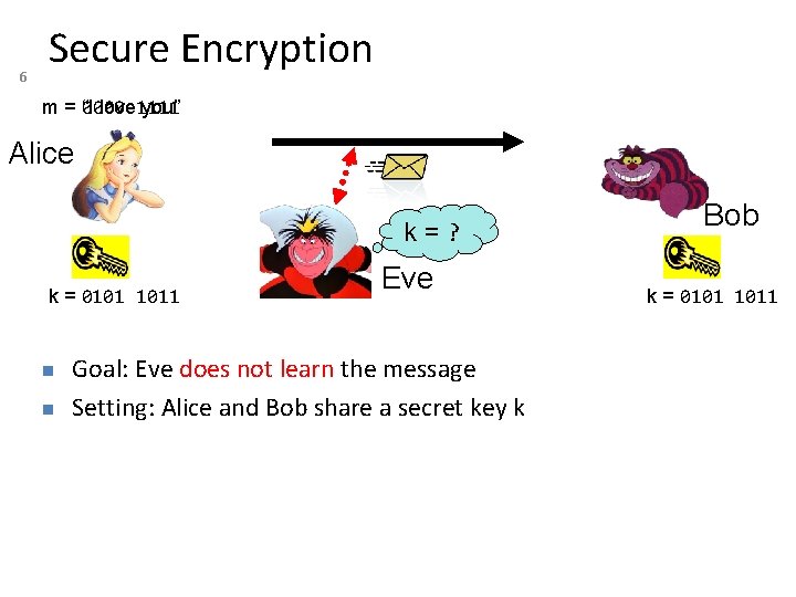 6 Secure Encryption m = “I love 1111 you” 0000 Alice k=? k =